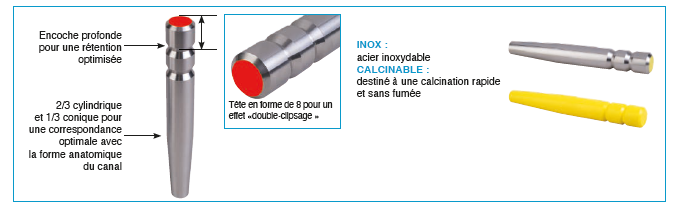 INOX²